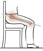 Side view of seated person with dotted line showing knee lower than hip.