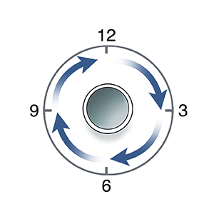 Closeup of tracheostomy tube surrounded by clock face with four arrows to show direction for cleaning.